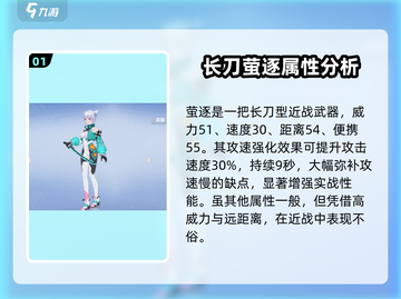 火线精英2近战武器大起底！🔥最强武器一览/Game_Name截图2