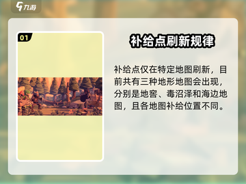 《为了吾王》遗失补给位置大公开！🎮🔥截图2