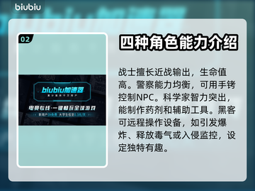 地痞街区2🔥全角色介绍来了！你最爱谁？截图3
