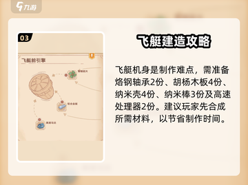 沙石镇时光🔥飞艇玩法全揭秘！坐上飞艇翱翔天际✨截图4