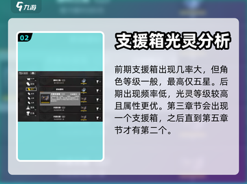 白夜极光🔥光灵支援箱获取全攻略💎截图3