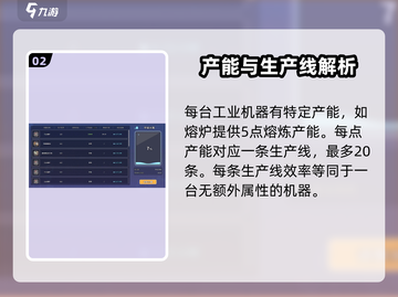 沙石镇时光🔥工厂使用全攻略，效率爆表！💎截图3