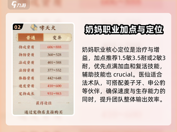 封神幻想世界🔥新手必看！属性加点秘籍✨截图3