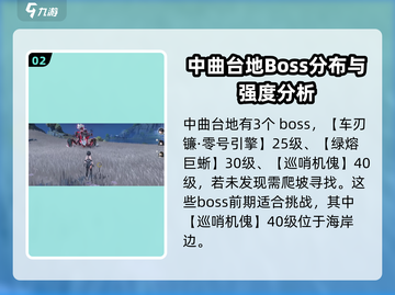 鸣潮🔥野外BOSS位置全揭秘！刷新时间快人一步-know截图3