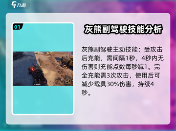 创世战车🔥灰熊属性技能全面解析🎉截图2