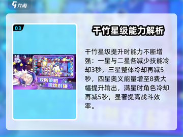 盲盒派对🔥裱花千竹攻略&人物介绍来啦！截图4