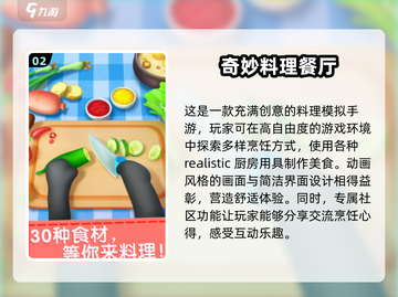 🌟2024超耐玩餐厅单机游戏🔥快来看看哪些是你喜欢的！截图3