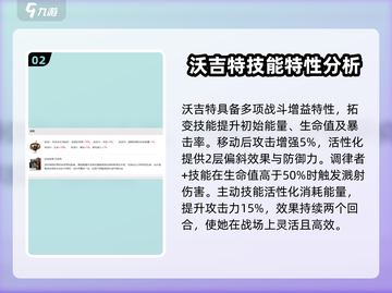 异象回声🔥沃吉特强度爆表，必玩角色⚡截图3