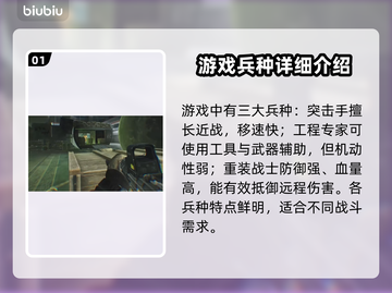 逃离塔科夫：竞技场兵种选择大揭秘💥🔥截图2