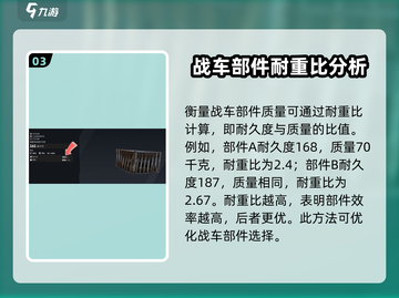 创世战车🔥战车质量提升秘籍💎截图4