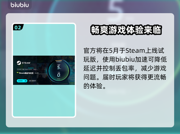 星绘友晴天延迟丢包？一键解决⚡玩游戏更流畅！截图3