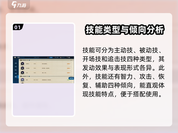 世界启元🔥英雄技能升级秘籍💡轻松满级不是梦！截图2
