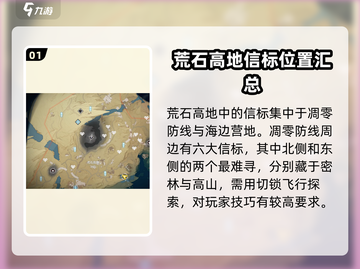 鸣潮🔥荒石高地信标位置全揭秘！💎快来看探索攻略✨截图2