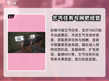 网吧模拟器2🔥任务流程与攻略大公开！💡截图3