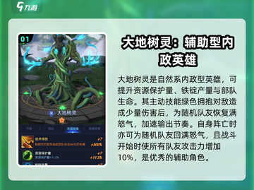 帝国与魔法🔥自然系英雄全解析💎截图2