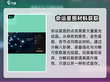剑灵2🔥命运星图玩法揭秘！必看⭐截图3