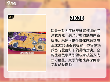 🏀2024必玩！超燃3D篮球手游推荐🔥截图2