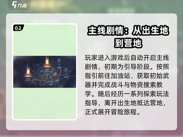 黎明觉醒🔥主线任务攻略，快速上手秘籍！截图3