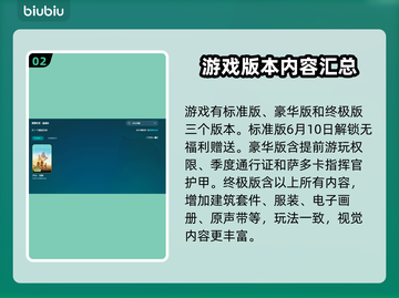 《沙丘觉醒》发售价格与平台大曝光！🔥游戏迷必看！截图3