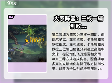 原神🔥龙息神寂火队阵容搭配攻略来啦！截图5