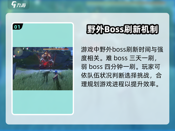 鸣潮🔥野外BOSS位置全揭秘！刷新时间快人一步-know截图2