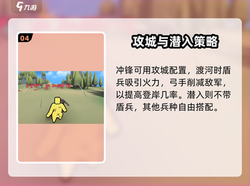 攻城模拟器🔥最强阵容搭配详解，轻松制胜！截图5