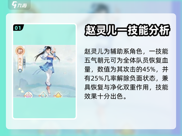 新仙剑奇侠传赵灵儿角色🔥最强攻略来了！截图2