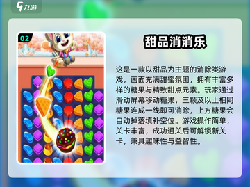 🔥2025耐玩无网小游戏TOP榜💥截图3