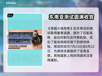 🔥穿越火线传奇东南亚测试时间曝光！🎮💥截图2