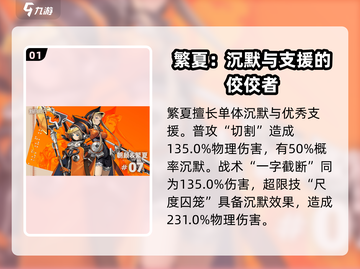 新月同行🔥突击型角色大揭秘！游戏党必看👇截图2