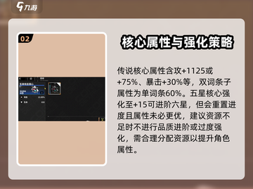 苍雾世界🔥核心养成与突破全攻略✨截图3