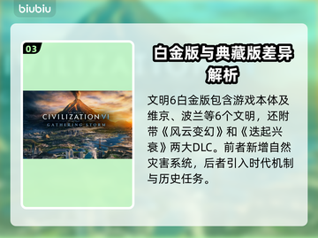 《文明6白金VS典藏版！差别竟然这么大？💥》截图4