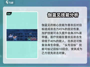 苍雾世界🔥PVP最强角色排行榜来啦！截图5