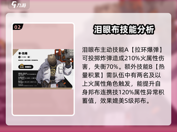 绝区零🔥泪眼布强度爆表！玩法攻略一网打尽✨截图3