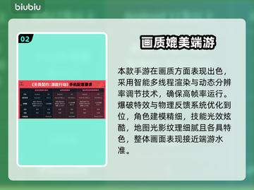 🎮无畏契约手游最低配置曝光！截图3