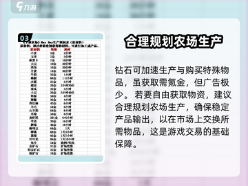 卡通农场💥资源获取攻略，快速买到想要的东西！🎉截图4