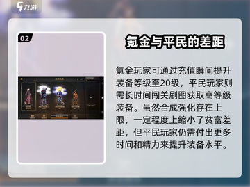 地下城与勇士手游🔥氪金严重？真相让你震惊！截图3