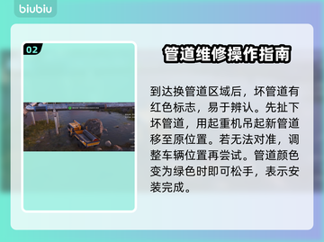 Roadcraft修复管道门开启攻略🔥游戏技巧大公开！🎮截图3