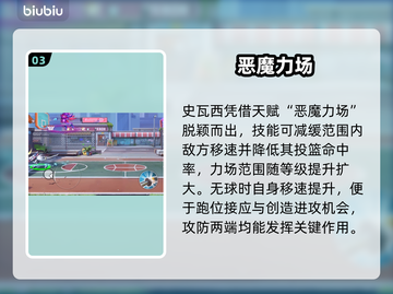 《灌篮军团》史瓦西逆天操作🔥截图4