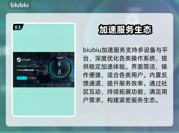 🔥加速器排行榜TOP10！游戏党必看推荐🎮截图4