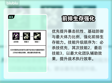 【黑色四叶草】瓦尔特斯觉醒🔥战力爆表💥截图4