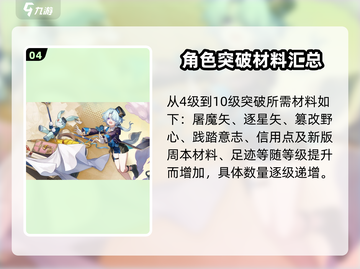 《崩坏星穹铁道真理医生突破材料全解析🔥》截图5