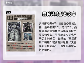 《晴空之下觉醒🔥全攻略来啦！✨》截图3