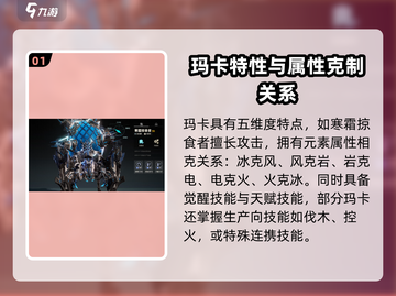 荒野起源🔥全玛卡图鉴大公开！快收藏✔截图2