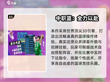 🔥2025最火篮球明星游戏TOP榜💥🎮截图6