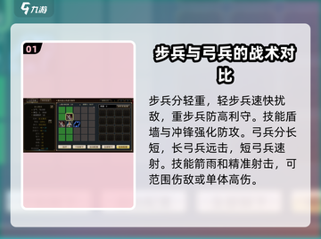 三国群英传国战版🔥最强兵种大揭秘！💥截图2
