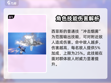 剑与骑士团🔥西菲斯强度爆表，速来围观！截图2