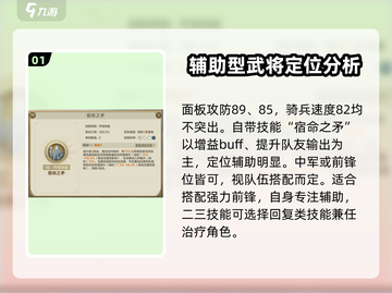 世界启元🔥腓特烈一世英雄实力全面解析🎉截图2