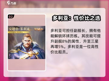 黎明之海船员大起底🔥船员搭配秘籍💎截图3