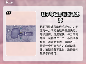 阿瑞斯病毒2💥新手必看！前期攻略全揭秘🔥截图3